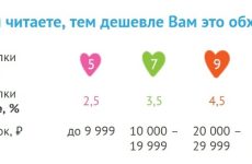 Литература и параллельные миры: как создать альтернативные реальности